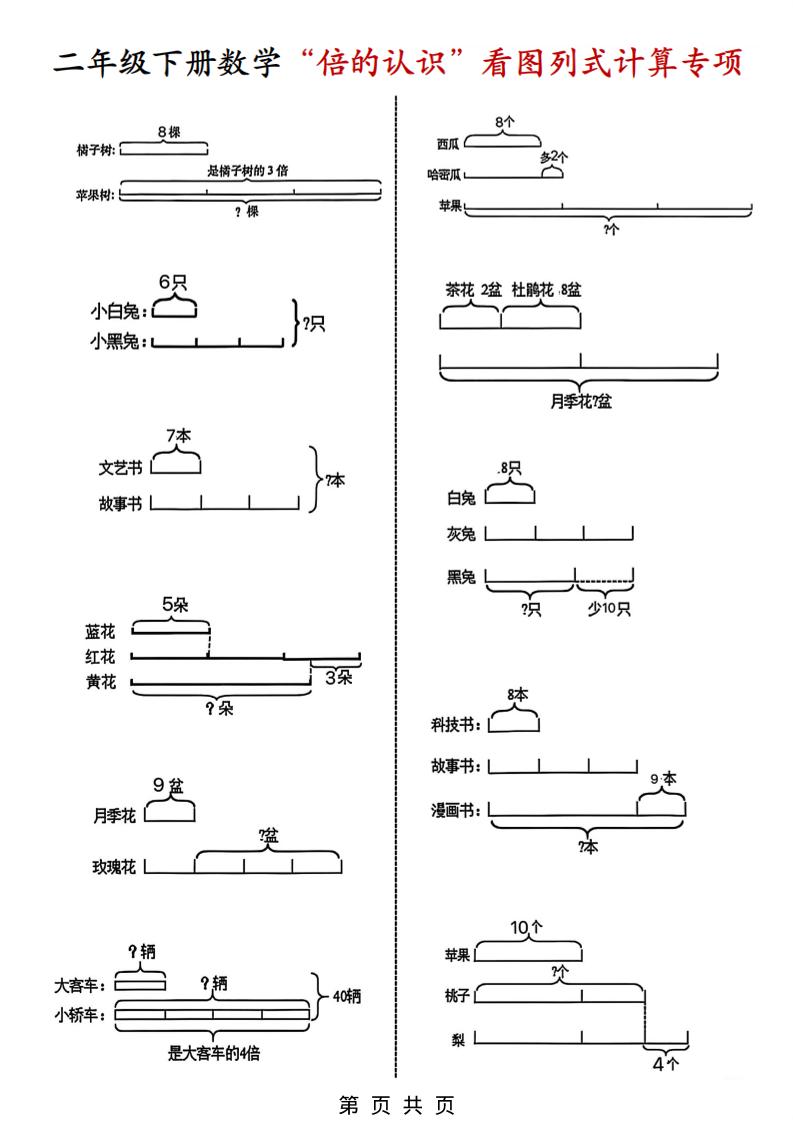 二年级下数学“倍的认识”看图列式计算专练-悟思笔记，一个低调的学习营。