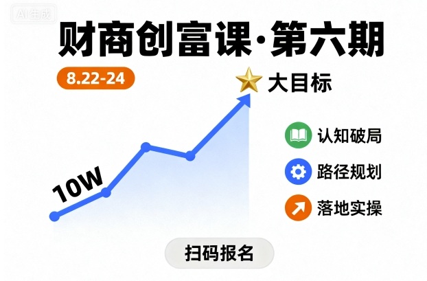财商创富课第六期8月22-24号，如何从10W起步，一步步实现大目标-悟思笔记，一个低调的学习营。