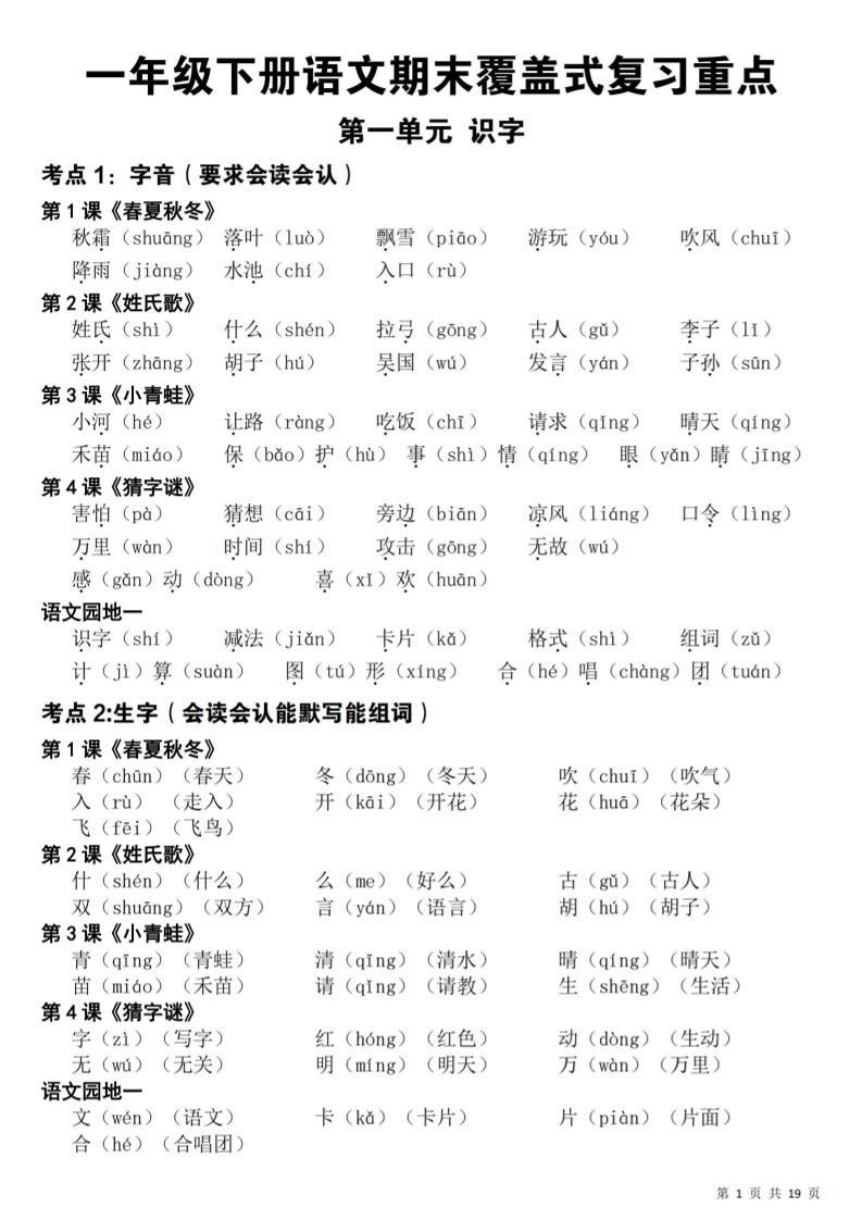 26春一年级下语文期末覆盖式复习重点-悟思笔记，一个低调的学习营。