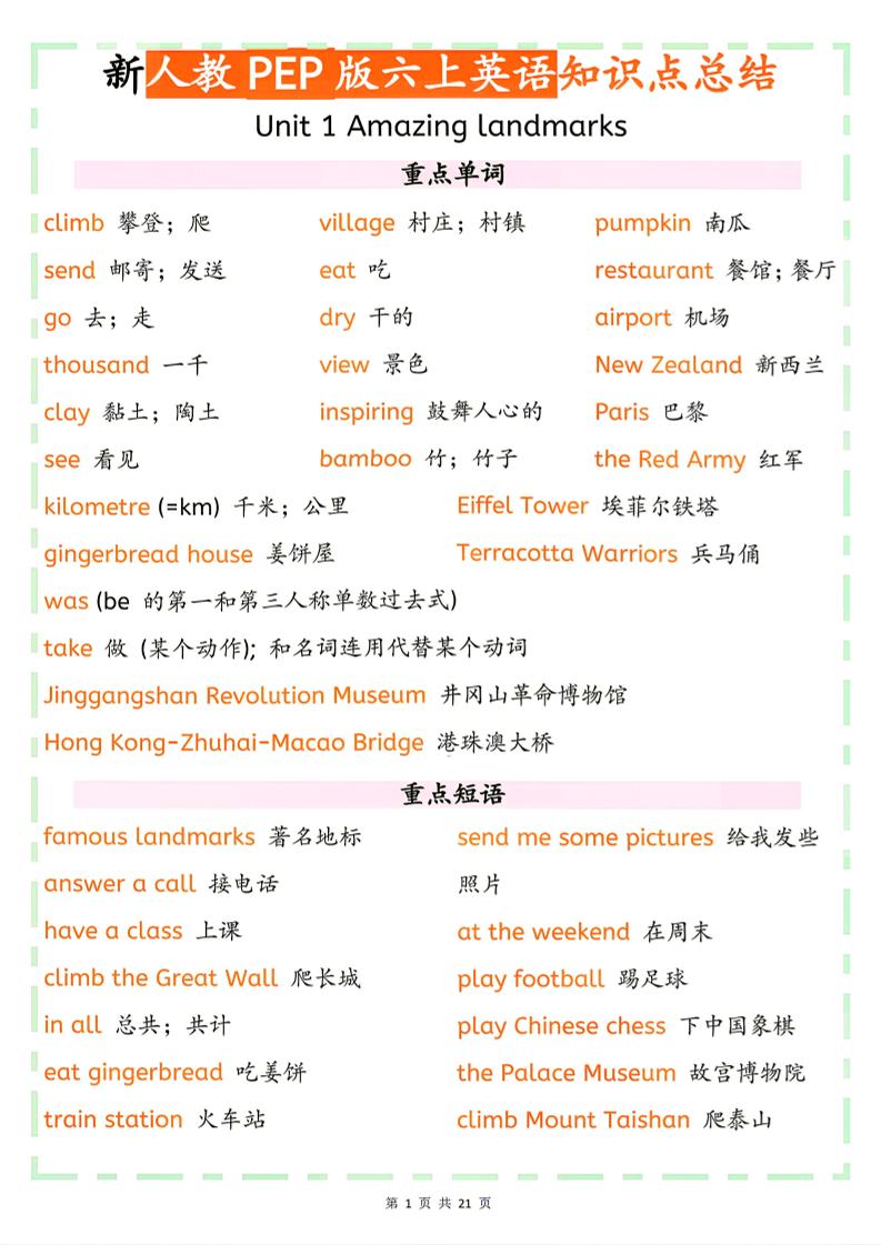 26秋新人教PEP版六上英语知识点总结-悟思笔记，一个低调的学习营。