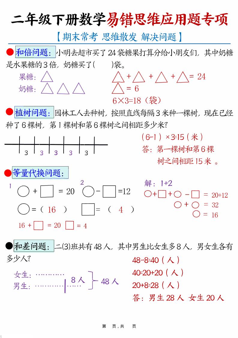 二年级下数学易错思维应用题专项训练-悟思笔记，一个低调的学习营。