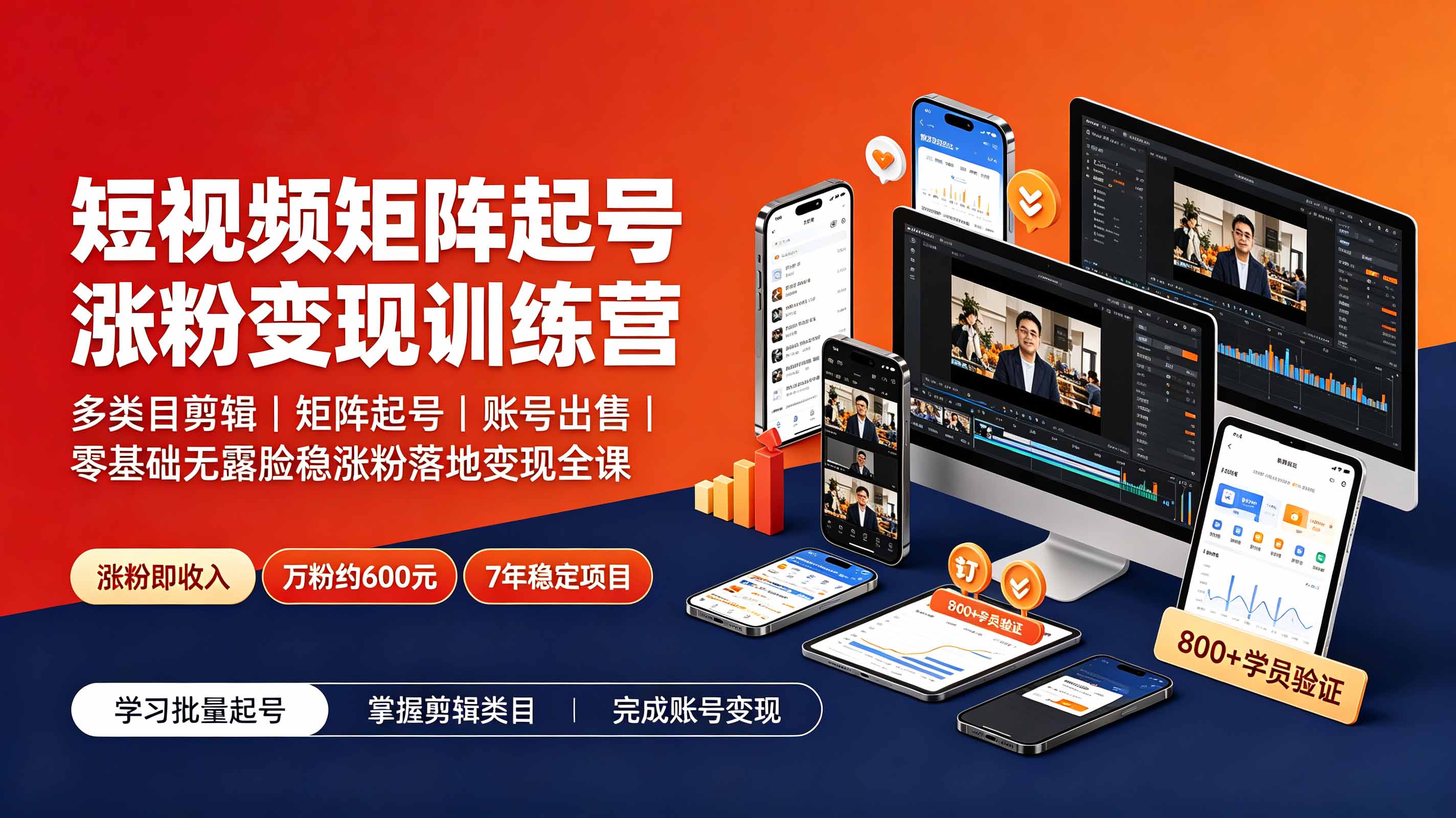 短视频矩阵起号涨粉变现训练营｜多类目剪辑·矩阵起号·账号出售，零基础无露脸稳涨粉落地变现全课-悟思笔记，一个低调的学习营。