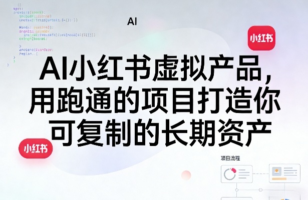 AI小红书虚拟产品，用跑通的项目打造你可复制的长期资产(更新0902)-悟思笔记，一个低调的学习营。