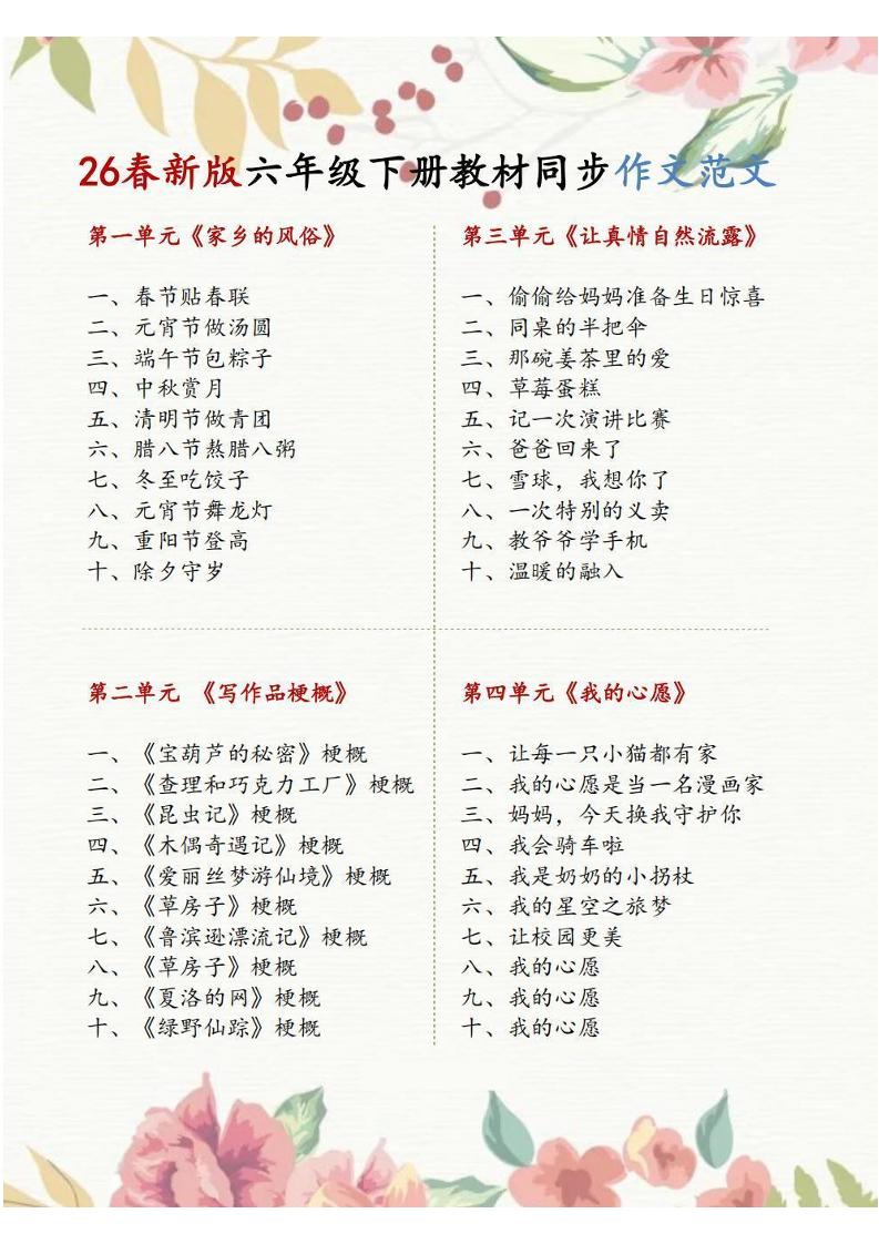 六年级下语文1-8单元同步作文范文-悟思笔记，一个低调的学习营。