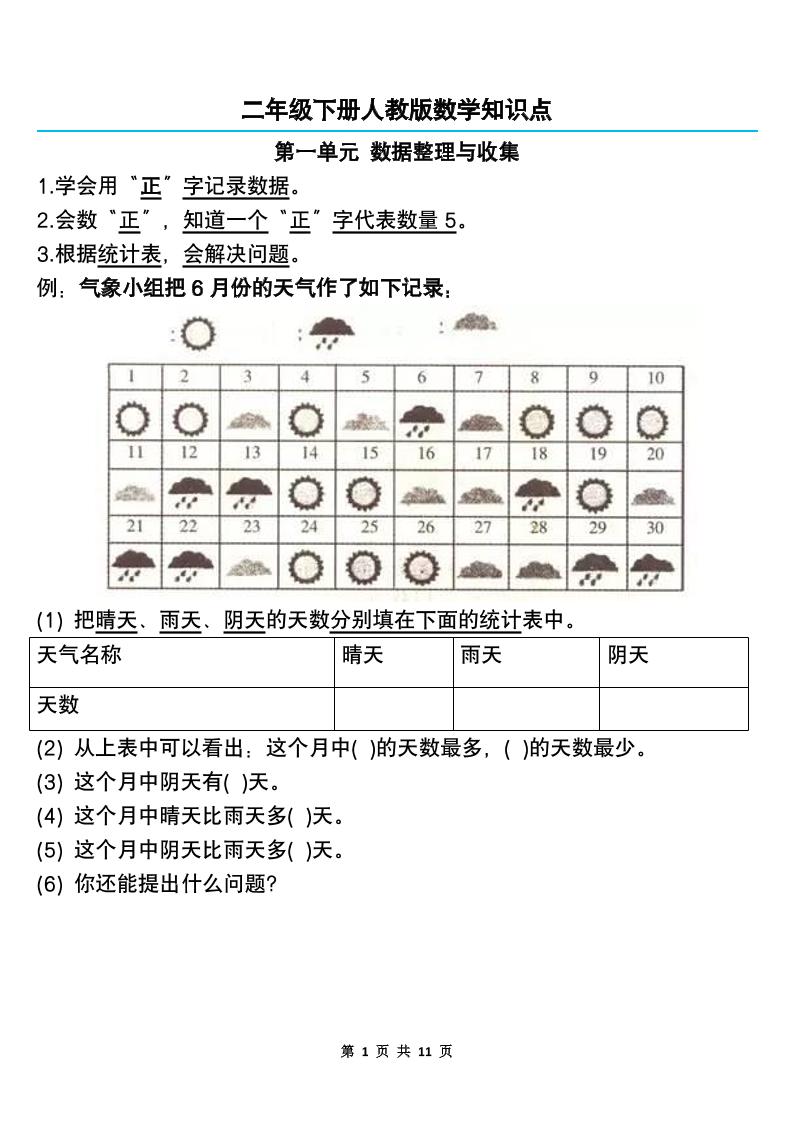 二下人教版数学知识点--悟思笔记，一个低调的学习营。