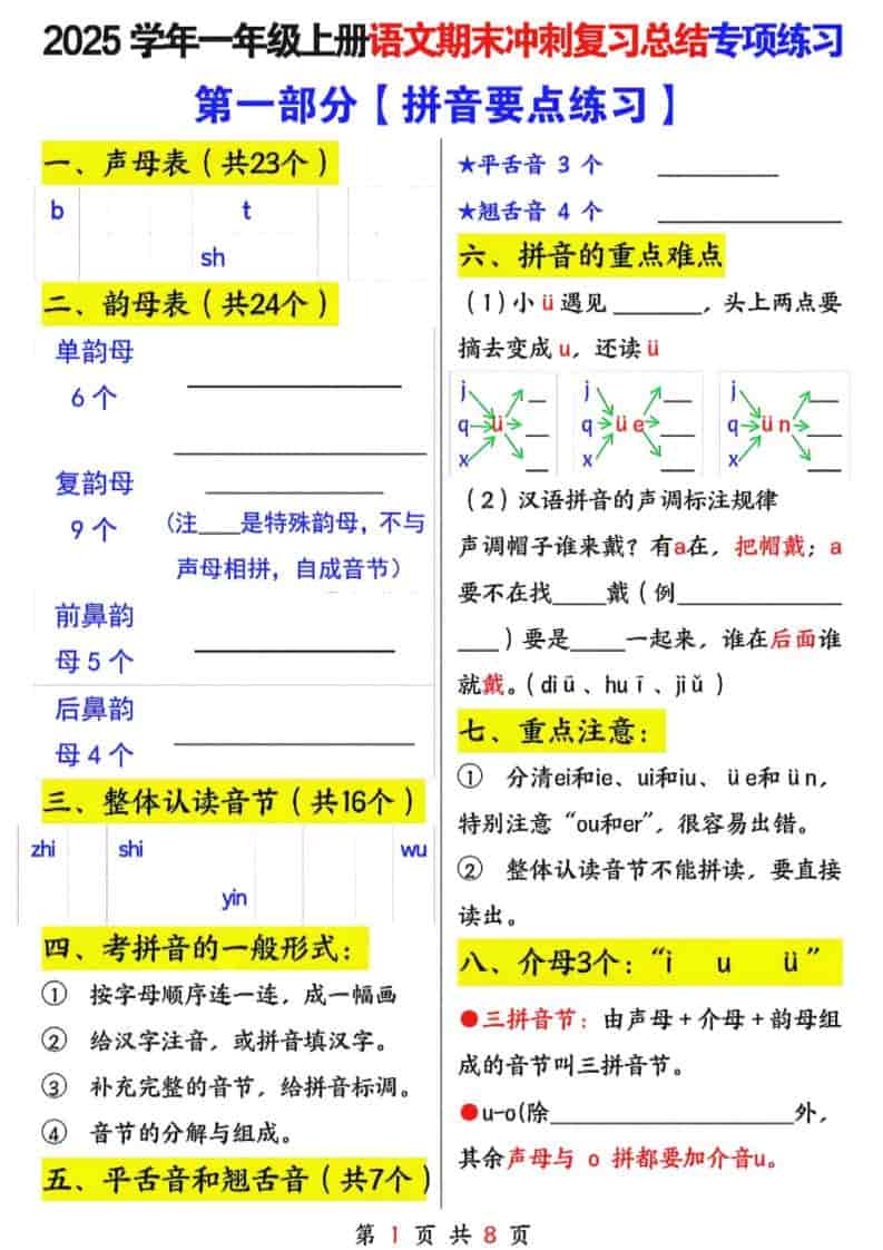 25年一上语文期末冲刺复习总结专项练习六大部分（8页）-悟思笔记，一个低调的学习营。