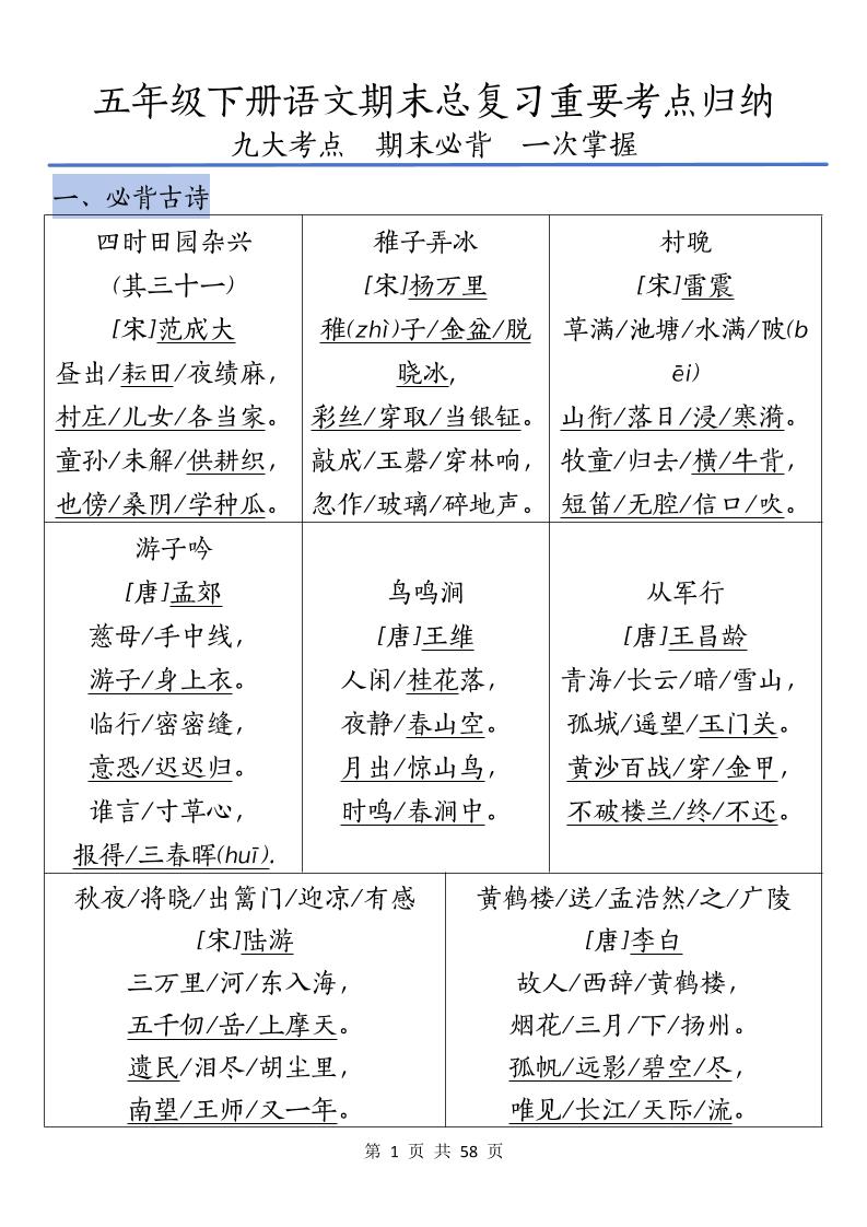 五下语文期末总复习重要考点归纳-悟思笔记，一个低调的学习营。