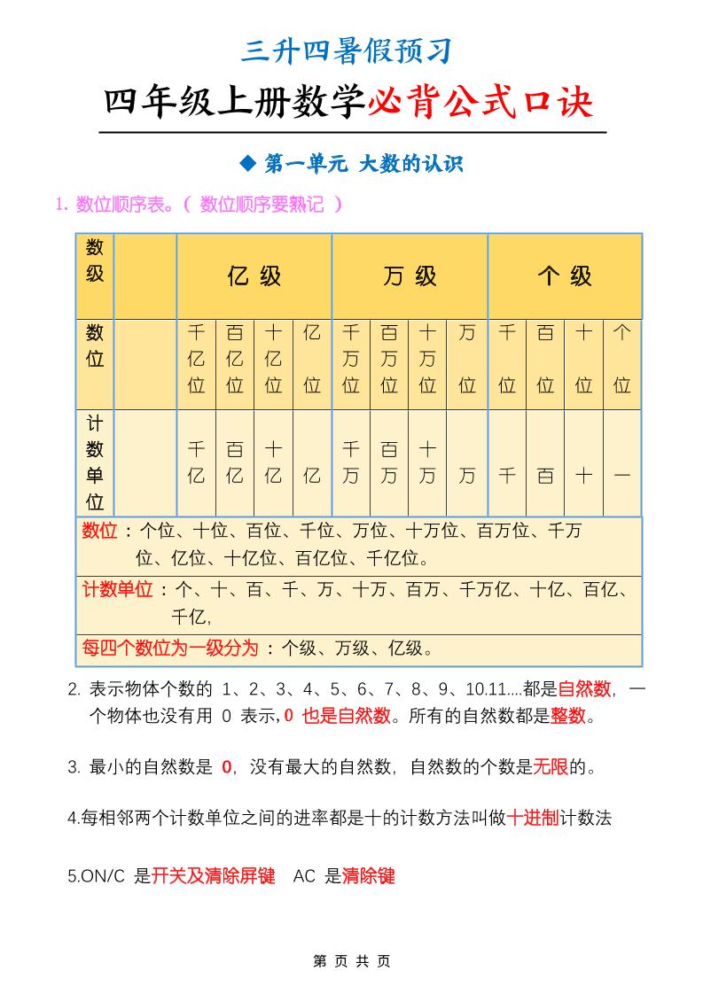 三升四暑假预习四上数学必背公式口诀（9页）-四上数学-悟思笔记，一个低调的学习营。