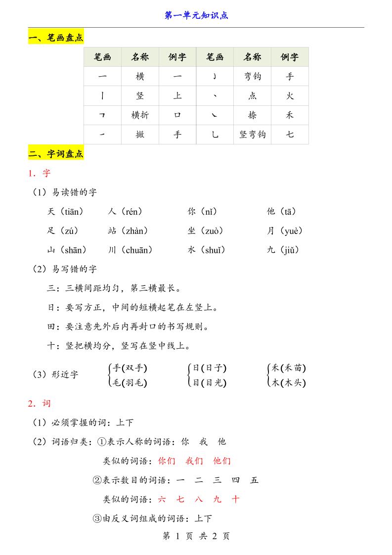 新一上语文第1单元（知识点）-悟思笔记，一个低调的学习营。