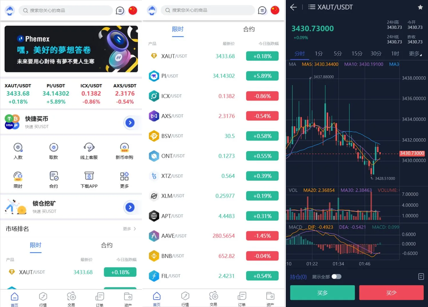 Phemex多语言交易所源码/期权交易+合约交易+新币申购+锁仓挖矿+平台币发行+K线行情控制/前端uniapp编译后+后端PHP-悟思笔记，一个低调的学习营。