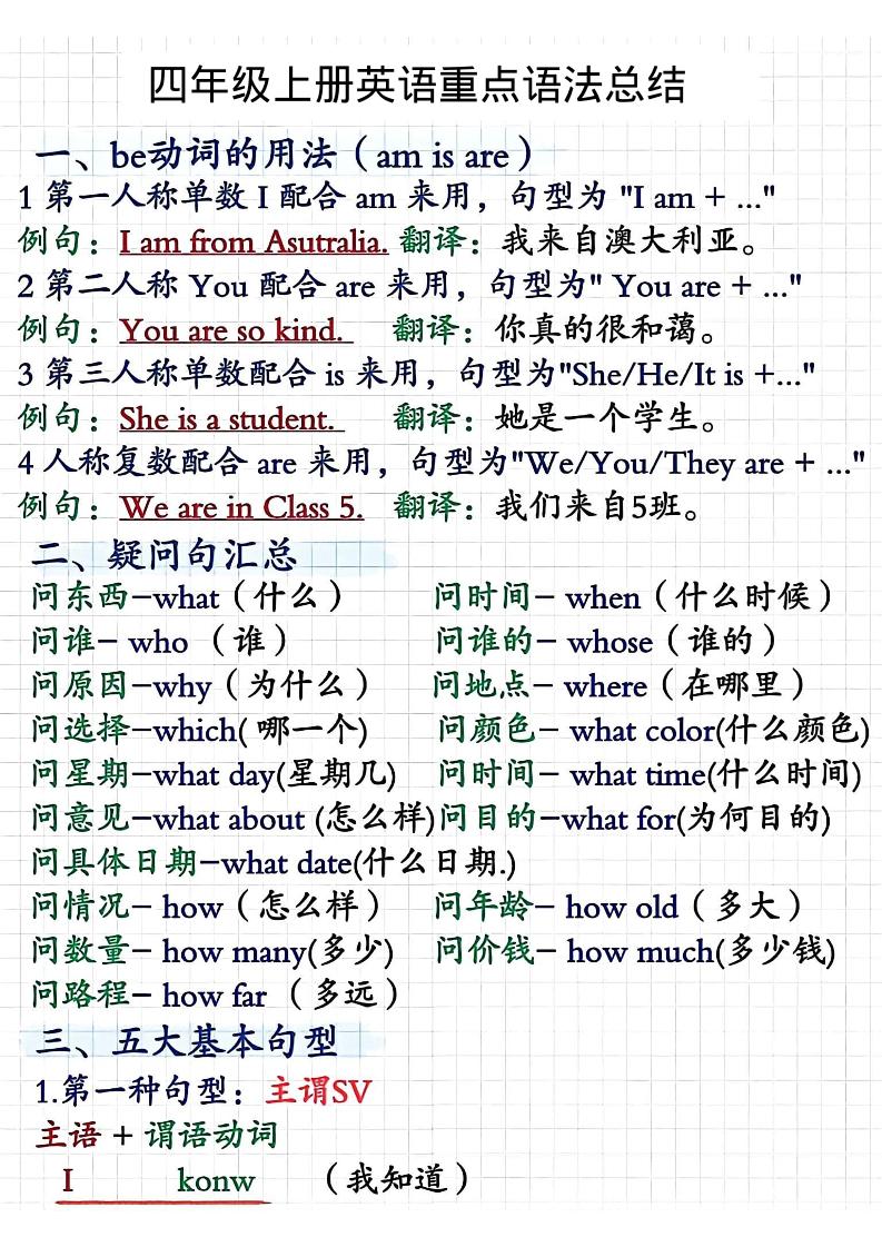 四年级上人教PEP版英语重点语法总结-悟思笔记，一个低调的学习营。