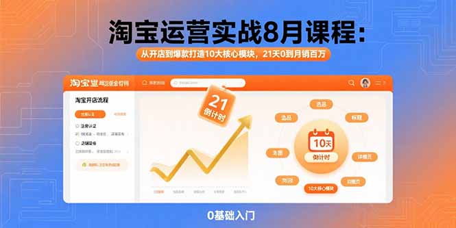 淘宝运营实战8月课程：从开店到爆款打造10大核心模块，21天0到月销百万-悟思笔记，一个低调的学习营。