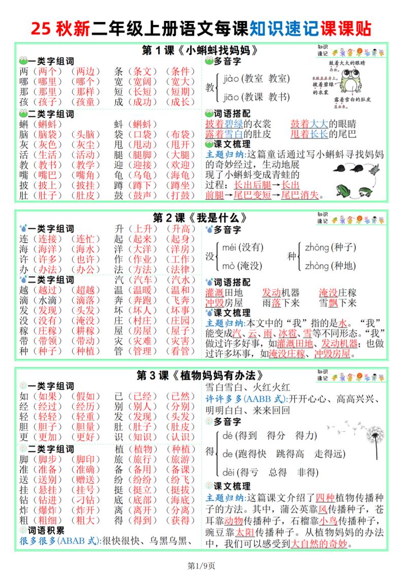 25秋新版二上语文课课贴【知识速记】9页-悟思笔记，一个低调的学习营。