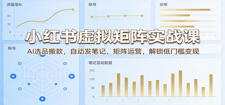 小红书虚拟矩阵实战课：AI选品搬款，自动发笔记，矩阵运营，解锁低门槛变现-悟思笔记，一个低调的学习营。