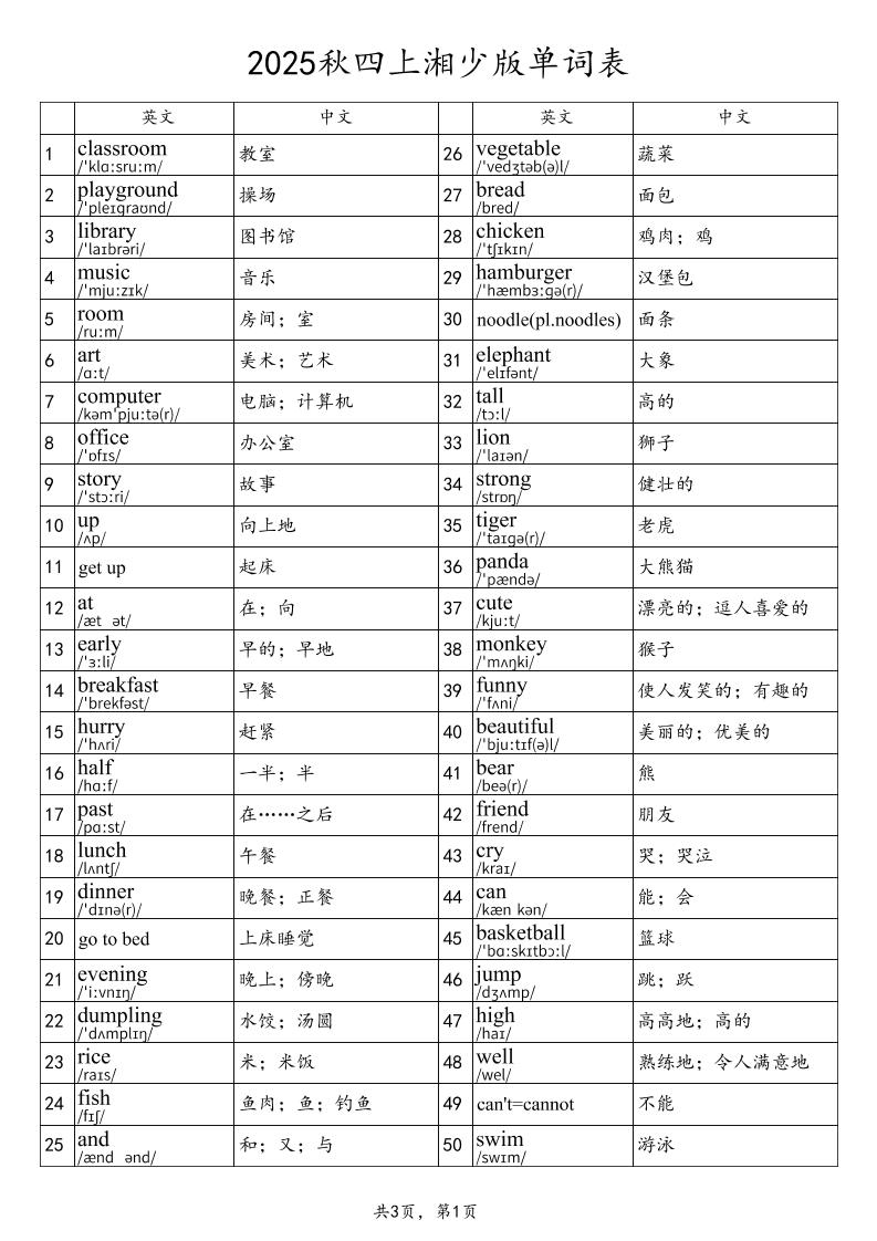 2025秋四上英语湘少版单词表-悟思笔记，一个低调的学习营。
