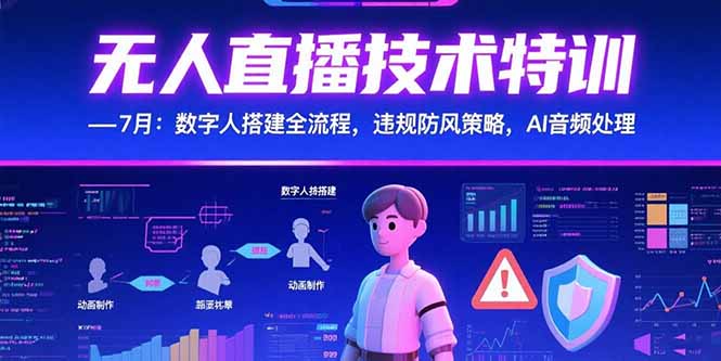 无人直播技术特训-7月：数字人搭建全流程，违规防风策略，AI音频处理-悟思笔记，一个低调的学习营。