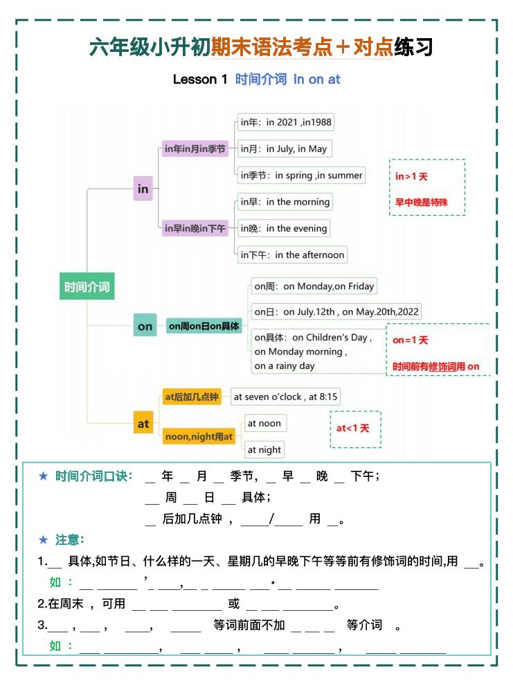 六年级小升初期末语法考点＋对点练习1-4【挖空】-悟思笔记，一个低调的学习营。