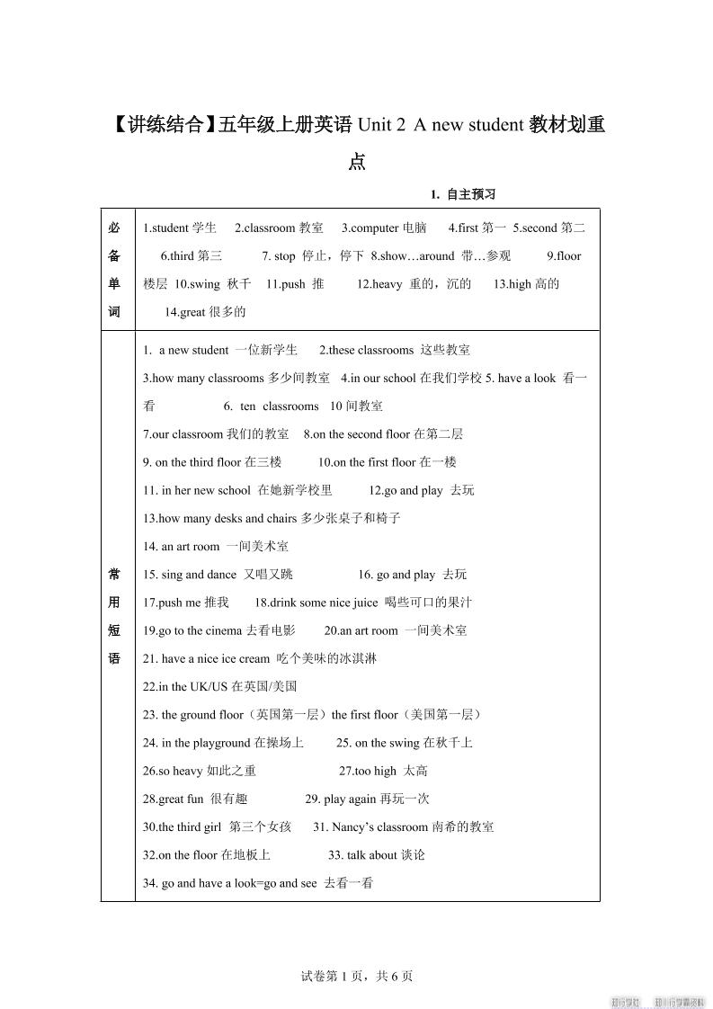 【单元热点难点】译林版（三起）英语五年级上册Unit2Anewstudent教材划重点-悟思笔记，一个低调的学习营。