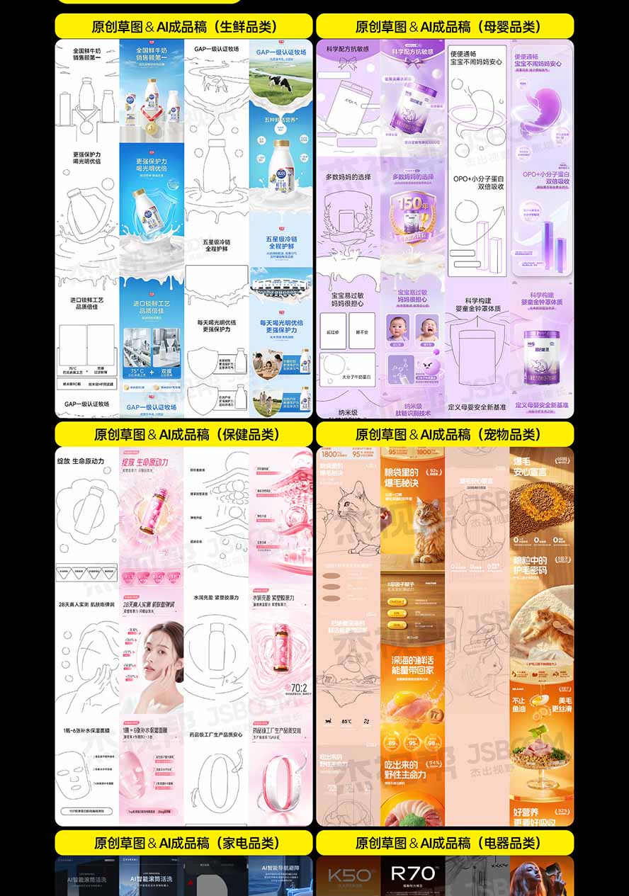 图片[7]-电商头等舱AI设计全能进阶2026新课：PS+即梦+Nano Banana+ComfyUI，从产品精修到详情页全案设计-悟思笔记，一个低调的学习营。