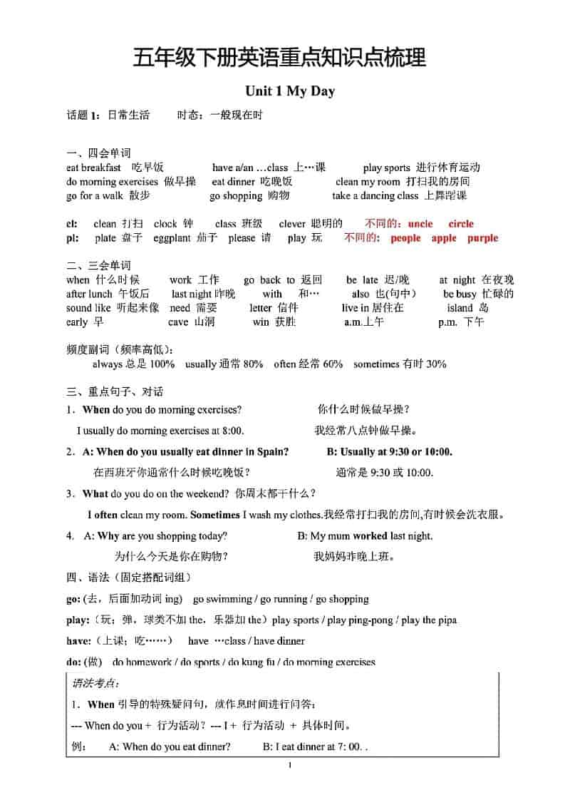 五年级下英语重点知识点梳理《人教版》-悟思笔记，一个低调的学习营。