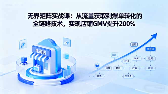 无界矩阵实战课：从流量获取到爆单转化的全链路技术，实现店铺GMV提升200%-悟思笔记，一个低调的学习营。