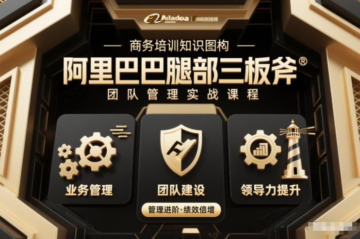 团队管理必学课程系列，阿里巴巴“腿部三板斧”-悟思笔记，一个低调的学习营。