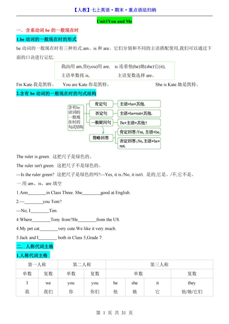七年级上英语期末重点语法归纳（人教版）-悟思笔记，一个低调的学习营。
