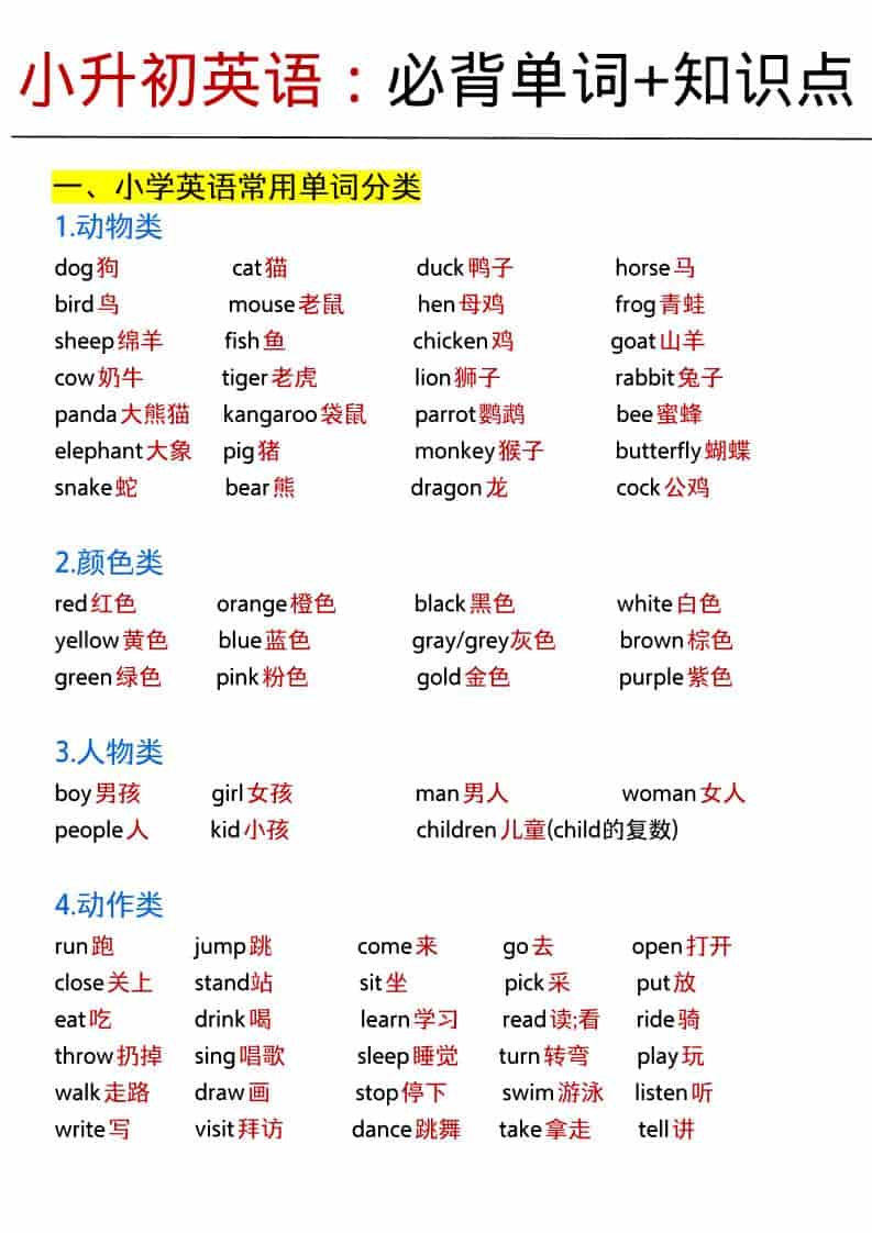 六年级下英语小升初必背单词+知识点-悟思笔记，一个低调的学习营。