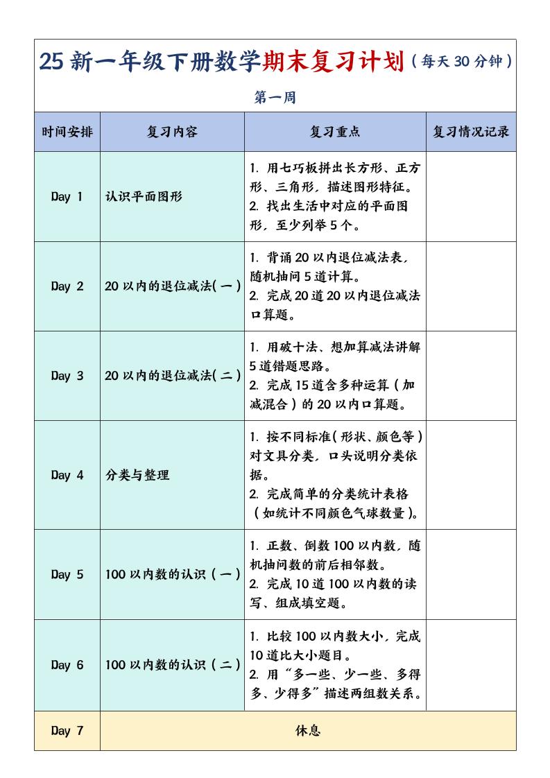 一年级下册数学期末复习计划及单元练习题-悟思笔记，一个低调的学习营。