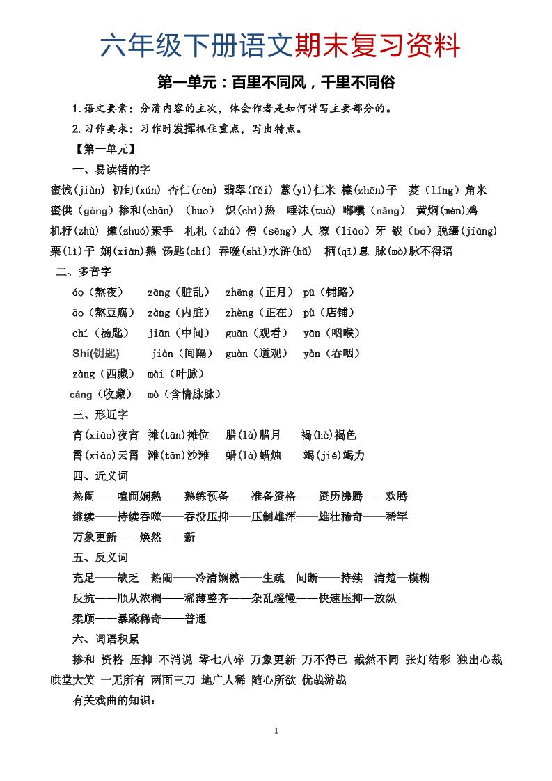 六年级下语文期末复习资料-悟思笔记，一个低调的学习营。