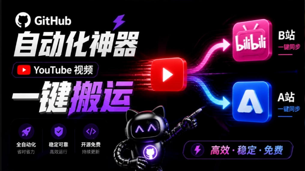 Github上闷声搞事的自动化神器，YouTube视频全流程搬到B站和A站，像发朋友圈一样简单Y2A-Auto-悟思笔记，一个低调的学习营。