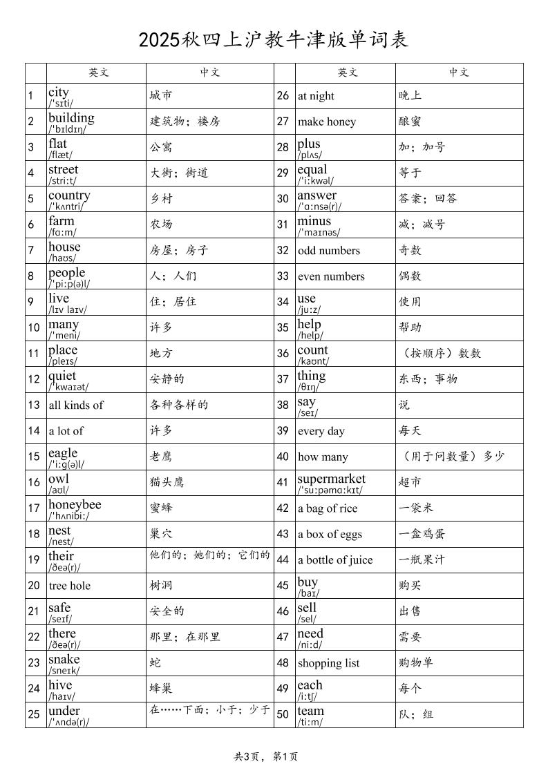 2025秋四上英语沪教牛津版单词表-悟思笔记，一个低调的学习营。