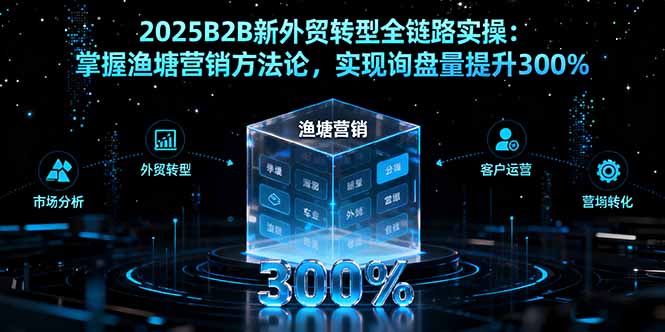 2025B2B新外贸转型全链路实操：掌握渔塘营销方法论，实现询盘量提升300%-悟思笔记，一个低调的学习营。
