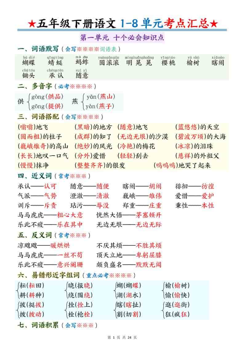 五年级下语文1-8单元考点汇总-悟思笔记，一个低调的学习营。