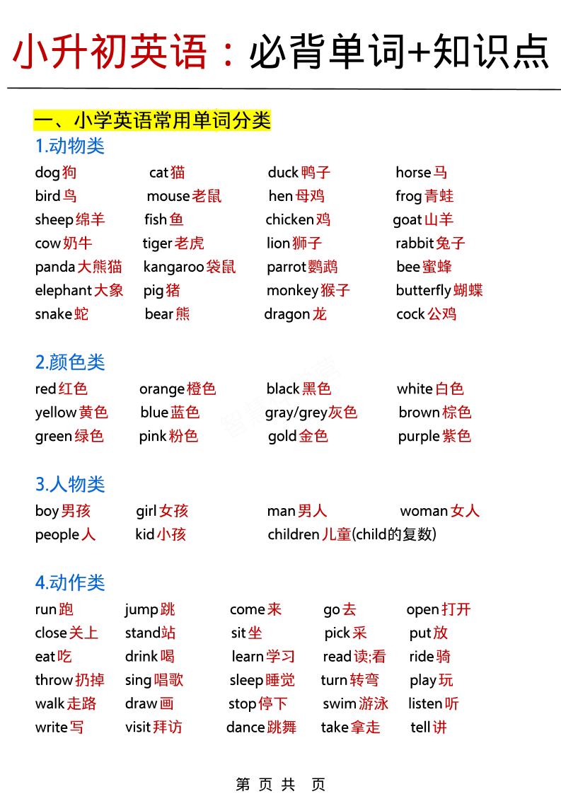 六年级下英语小升初必背单词+知识点《人教PEP》-悟思笔记，一个低调的学习营。