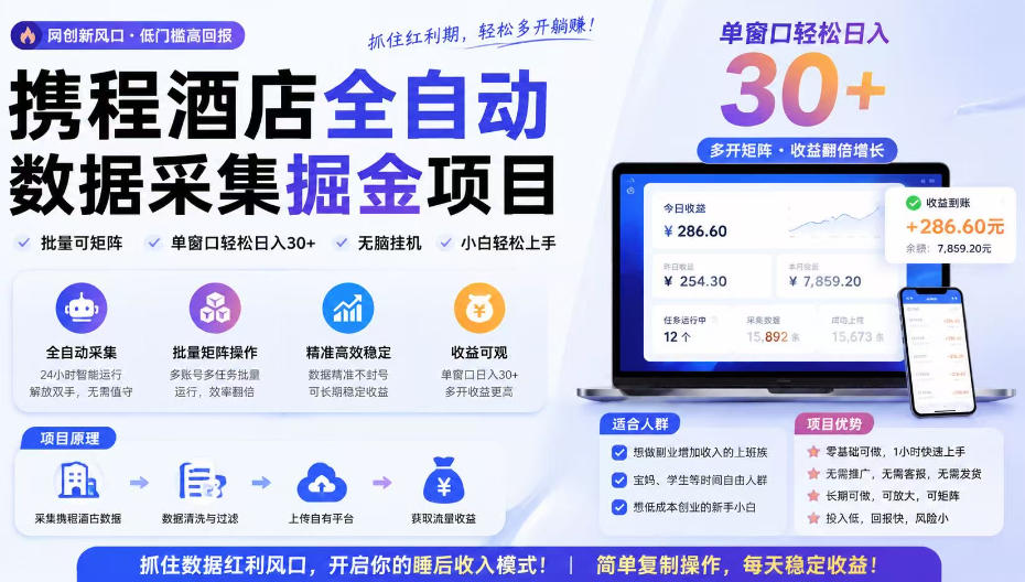 携程酒店全自动采集项目，全程自动浏览，可批量矩阵放大，单机日收300+【揭秘】-悟思笔记，一个低调的学习营。