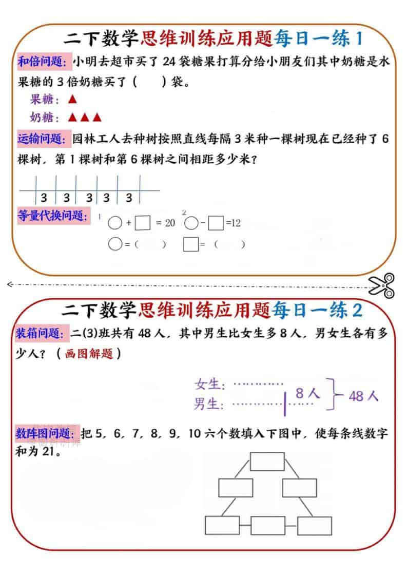 二年级下数学思维训练应用题每日一练小纸条-悟思笔记，一个低调的学习营。
