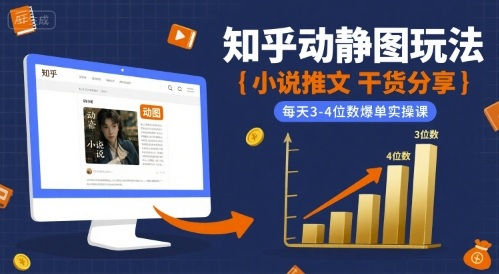 小说推文干货分享之知乎动静图玩法，每天3-4位数爆单实操课-悟思笔记，一个低调的学习营。