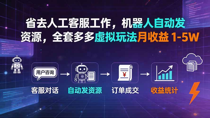 省去人工客服工作，机器人自动发资源，全套多多虚拟玩法月收益 1-5W-悟思笔记，一个低调的学习营。
