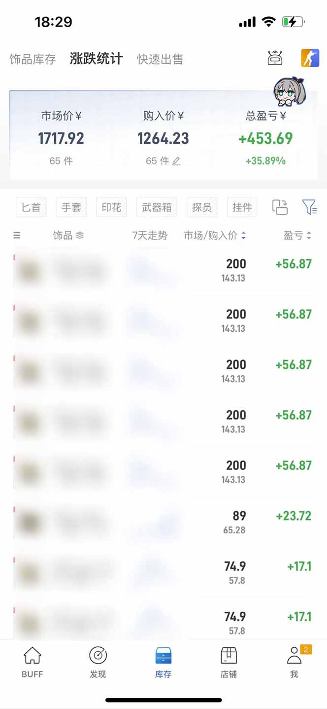 图片[2]-2025网易buff搬砖，一周操作2小时，收入1600+-悟思笔记，一个低调的学习营。