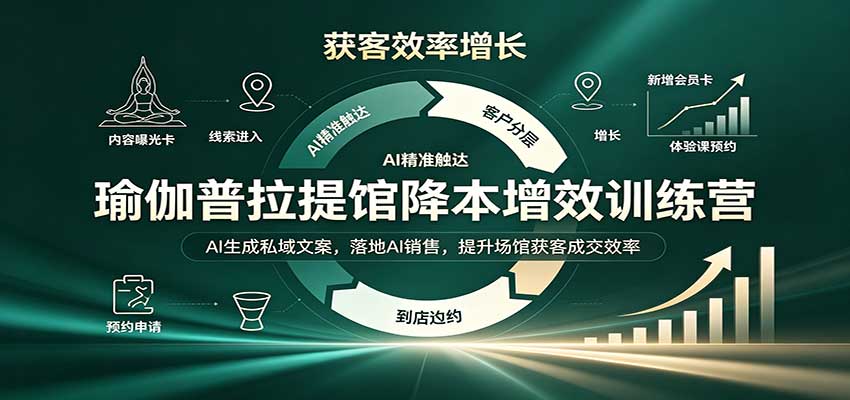 瑜伽普拉提馆降本增效训练营：AI生成私域文案，落地AI销售，提升场馆获客成交效率-悟思笔记，一个低调的学习营。