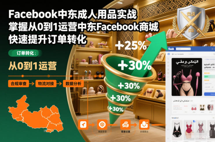 Facebook中东成人用品实战，掌握从0到1运营中东Facebook商城，快速提升订单转化-悟思笔记，一个低调的学习营。