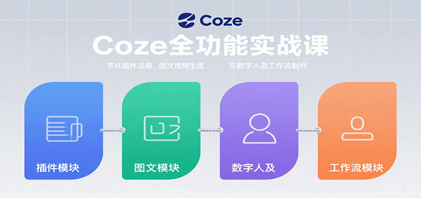 Coze全功能实战课：节点插件运用、图文视频生成与数字人及工作流制作-悟思笔记，一个低调的学习营。