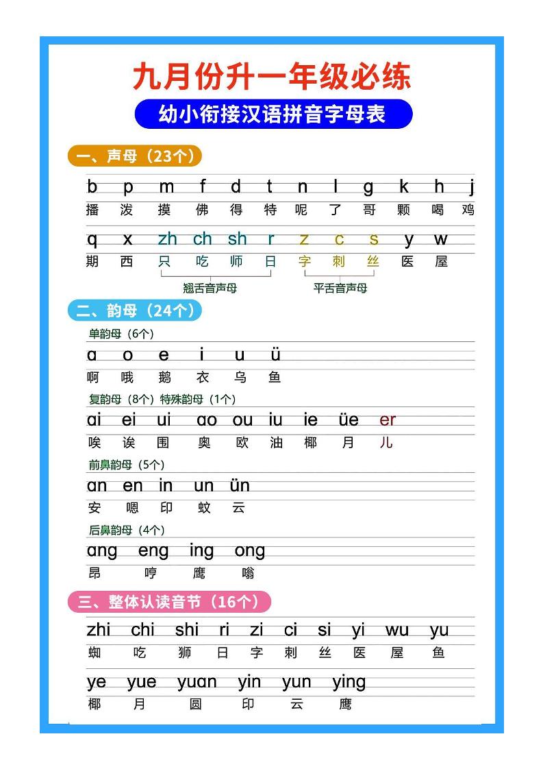 一年级上语文必练幼小衔接汉语拼音字母表-悟思笔记，一个低调的学习营。