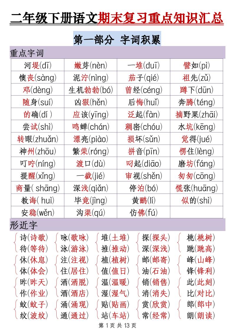 二下语文期末复习重点知识汇总（13页）-悟思笔记，一个低调的学习营。