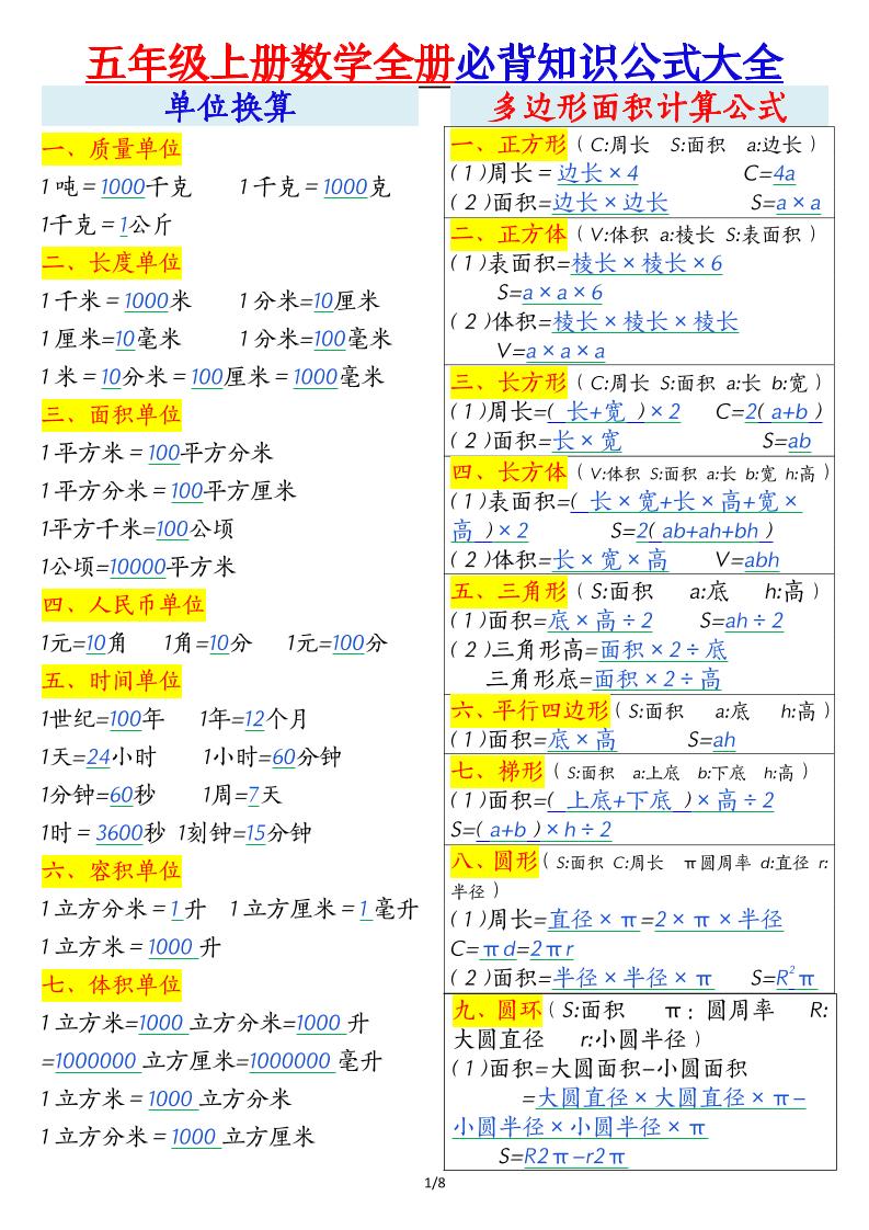 五年级上册数学全册必背知识公式大全8页-悟思笔记，一个低调的学习营。