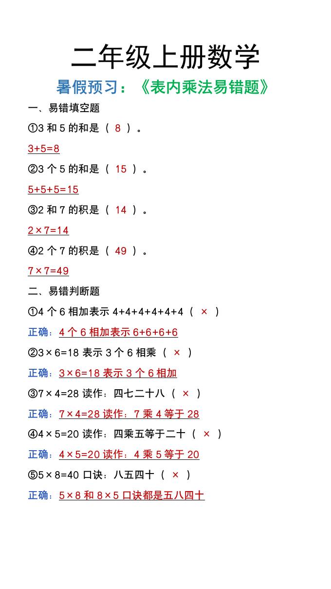 二年级上册数学暑假预习《表内乘法易错题》-悟思笔记，一个低调的学习营。