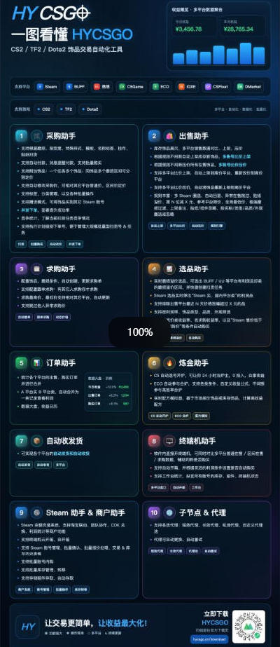 图片[2]-三款AI自动化游戏副业，日入千元，可批量矩阵操作适合新手小白！-悟思笔记，一个低调的学习营。