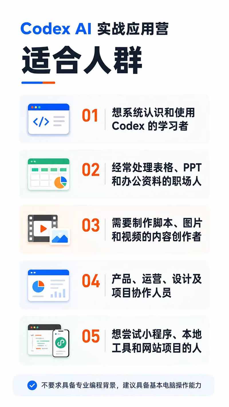 图片[2]-Codex AI实战应用营从工具到项目交付；五大阶段二十章内容案例实操为主线，系统掌握Codex全栈实战能力-悟思笔记，一个低调的学习营。