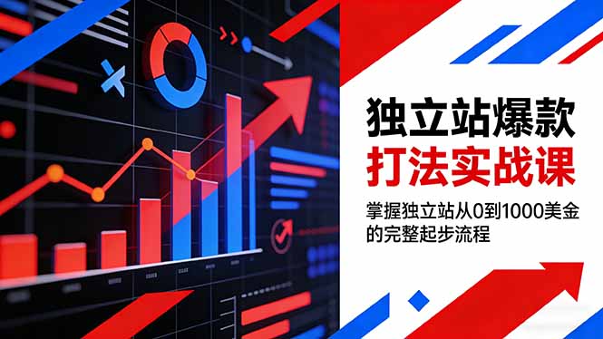 独立站爆款打法实战课，掌握独立站从0到1000美金的完整起步流程-悟思笔记，一个低调的学习营。